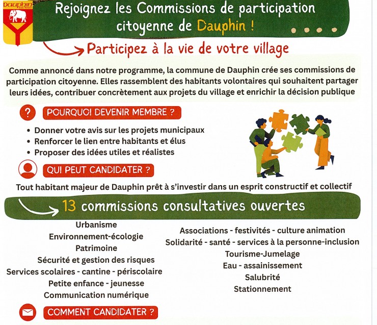 commissions participation citoyenne